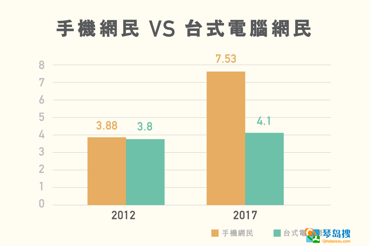 main_site_illustration_dazhongchuangyeshidai_v2_1