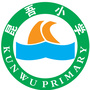 СW(xu)
